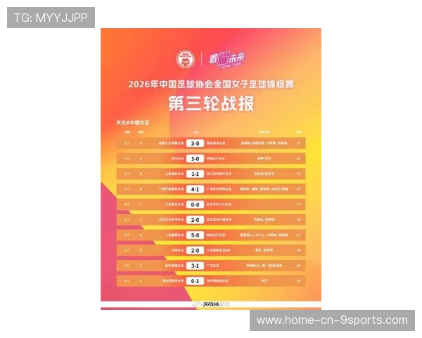 2026年足球基层俱乐部联盟年度评优结果公布，足球俱乐部大赛